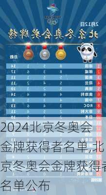 北京冬奥会金牌获得者名单,北京冬奥会金牌获得者名单公布