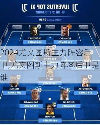 尤文图斯主力阵容后卫,尤文图斯主力阵容后卫是谁