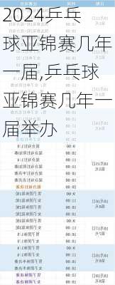 乒乓球亚锦赛几年一届,乒乓球亚锦赛几年一届举办