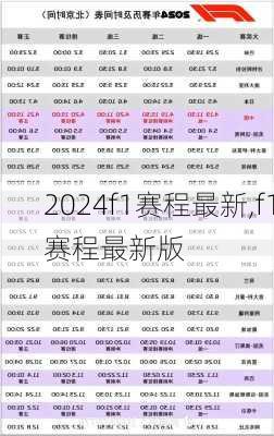 f1赛程最新,f1赛程最新版