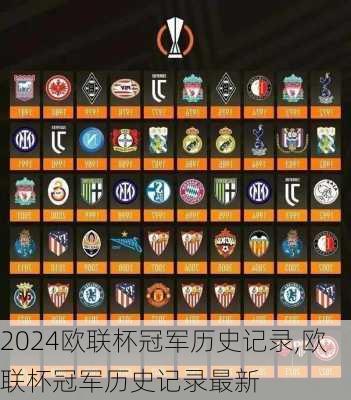 欧联杯冠军历史记录,欧联杯冠军历史记录最新