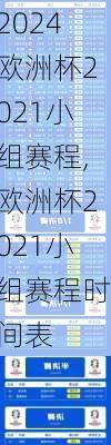 欧洲杯2021小组赛程,欧洲杯2021小组赛程时间表