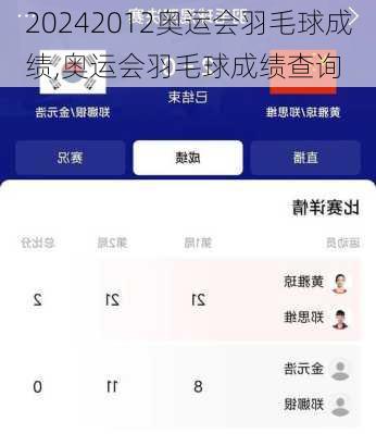 2012奥运会羽毛球成绩,奥运会羽毛球成绩查询