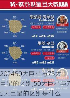 50大巨星与75大巨星的区别,50大巨星与75大巨星的区别是什么