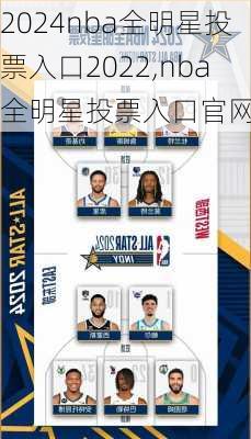 nba全明星投票入口2022,nba全明星投票入口官网