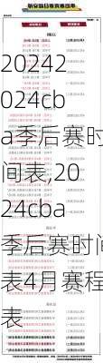 2024cba季后赛时间表,2024cba季后赛时间表4月赛程表