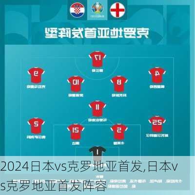 日本vs克罗地亚首发,日本vs克罗地亚首发阵容