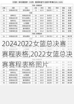 2022女篮总决赛赛程表格,2022女篮总决赛赛程表格图片