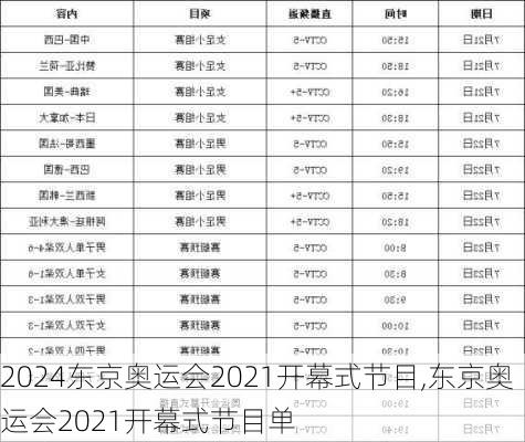 东京奥运会2021开幕式节目,东京奥运会2021开幕式节目单