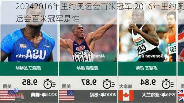2016年里约奥运会百米冠军,2016年里约奥运会百米冠军是谁