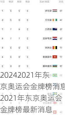 2021年东京奥运会金牌榜消息,2021年东京奥运会金牌榜最新消息