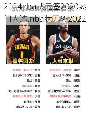 nba状元签2020热门人选,nba状元签2022