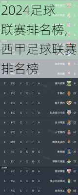 足球联赛排名榜,西甲足球联赛排名榜