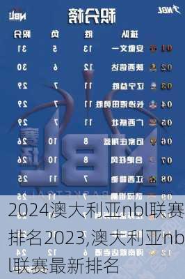 澳大利亚nbl联赛排名2023,澳大利亚nbl联赛最新排名
