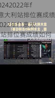 2022年f1意大利站排位赛成绩,2022年f1意大利站排位赛成绩如何