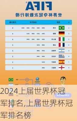 上届世界杯冠军排名,上届世界杯冠军排名榜