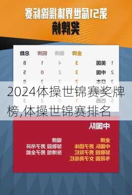 体操世锦赛奖牌榜,体操世锦赛排名