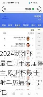 欧洲杯最佳射手历届得主,欧洲杯最佳射手历届得主是谁