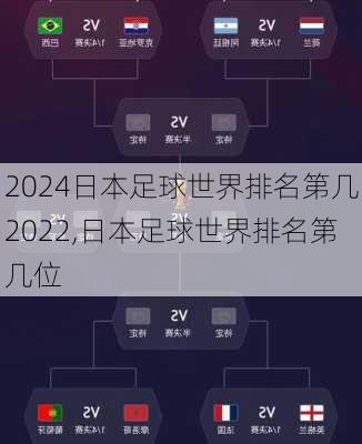 日本足球世界排名第几2022,日本足球世界排名第几位