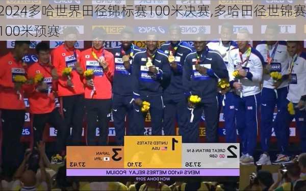 多哈世界田径锦标赛100米决赛,多哈田径世锦赛100米预赛