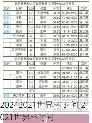 2021世界杯 时间,2021世界杯时间
