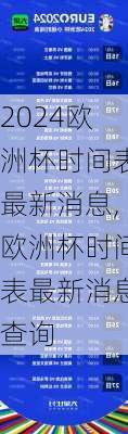 欧洲杯时间表最新消息,欧洲杯时间表最新消息查询