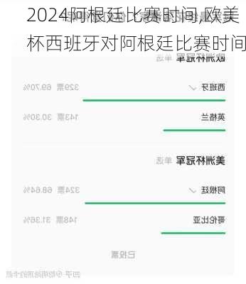 阿根廷比赛时间,欧美杯西班牙对阿根廷比赛时间