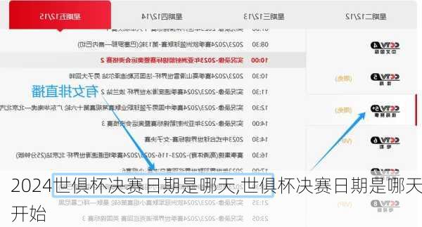 世俱杯决赛日期是哪天,世俱杯决赛日期是哪天开始