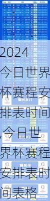 今日世界杯赛程安排表时间,今日世界杯赛程安排表时间表格