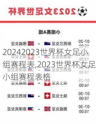 2023世界杯女足小组赛程表,2023世界杯女足小组赛程表格