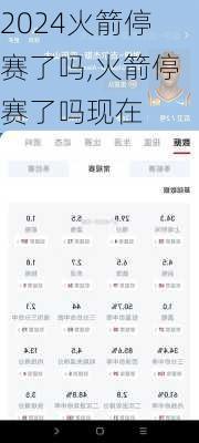 火箭停赛了吗,火箭停赛了吗现在