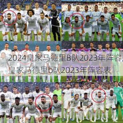 皇家马德里B队2023年阵容,皇家马德里b队2023年阵容表