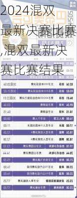 混双最新决赛比赛,混双最新决赛比赛结果