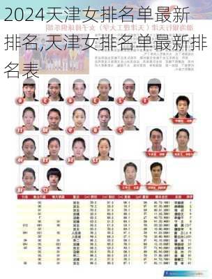 天津女排名单最新排名,天津女排名单最新排名表