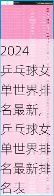 乒乓球女单世界排名最新,乒乓球女单世界排名最新排名表