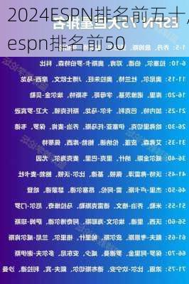 ESPN排名前五十,espn排名前50