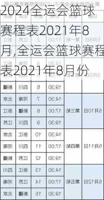 全运会篮球赛程表2021年8月,全运会篮球赛程表2021年8月份