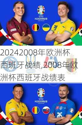 2008年欧洲杯西班牙战绩,2008年欧洲杯西班牙战绩表