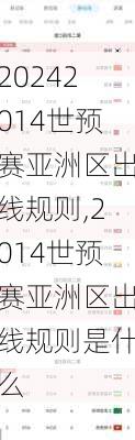 2014世预赛亚洲区出线规则,2014世预赛亚洲区出线规则是什么