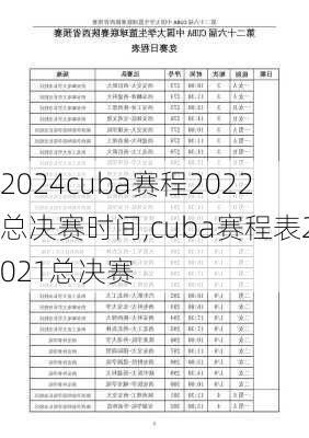 cuba赛程2022总决赛时间,cuba赛程表2021总决赛