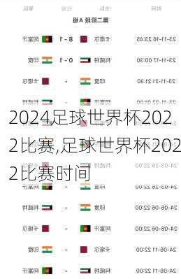 足球世界杯2022比赛,足球世界杯2022比赛时间