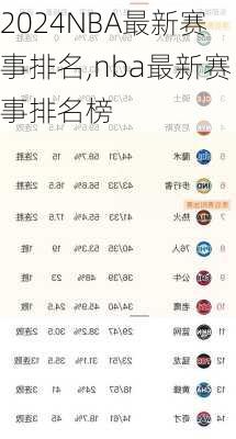 NBA最新赛事排名,nba最新赛事排名榜