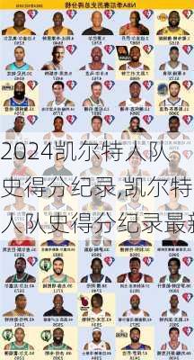 凯尔特人队史得分纪录,凯尔特人队史得分纪录最新