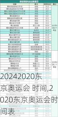 2020东京奥运会 时间,2020东京奥运会时间表