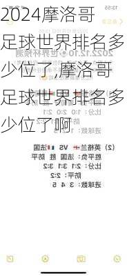 摩洛哥足球世界排名多少位了,摩洛哥足球世界排名多少位了啊