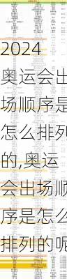 奥运会出场顺序是怎么排列的,奥运会出场顺序是怎么排列的呢