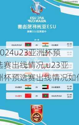 u23亚洲杯预选赛出线情况,u23亚洲杯预选赛出线情况如何