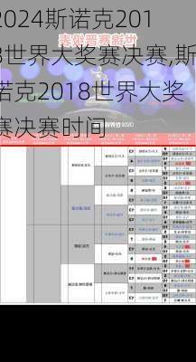 斯诺克2018世界大奖赛决赛,斯诺克2018世界大奖赛决赛时间