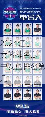辽宁女篮排名,辽宁女篮排名第几