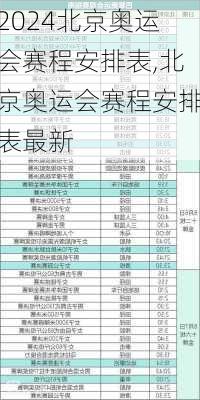 北京奥运会赛程安排表,北京奥运会赛程安排表最新